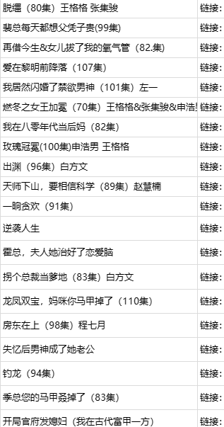 全网短剧资源下载-独行